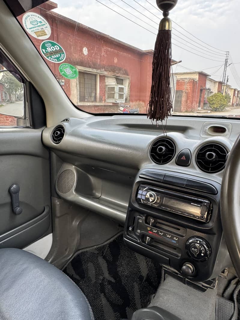 Sendro plus original condition 7