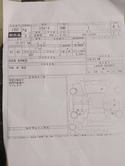 for Sale Model 2022 Registration 2026 January