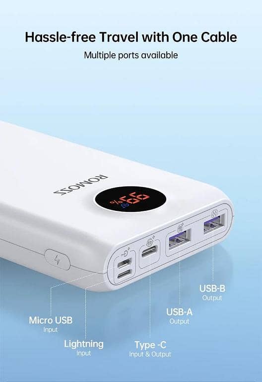 ROMOSS Power Bank 20000mAh USE ROMOSS SW20SPRO 30W Fast Charge Powerbank Type C Poverbank Portable Charger For Xiaomi Mi for iPhone