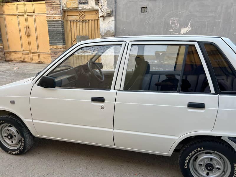 Mehran 2015 8
