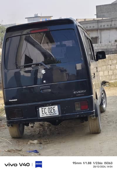 bhot achia  tarbo hai