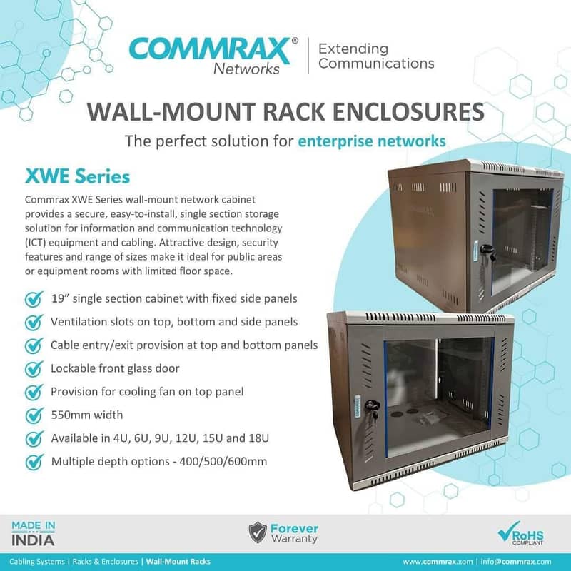 CCTV camera installation/ security camera installation 17