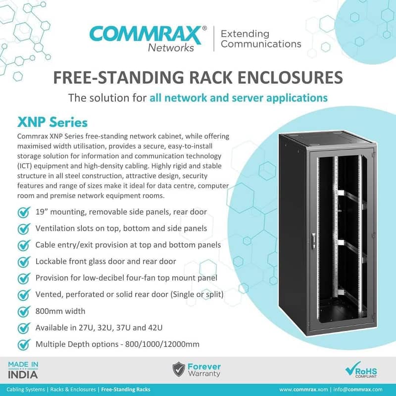 CCTV camera installation/ security camera installation 18