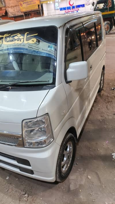 Mazda Scrum 2012 2020