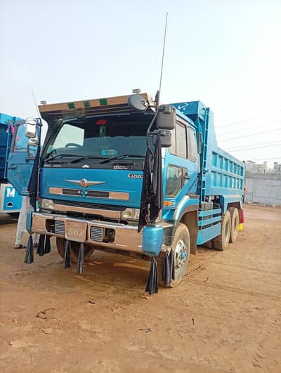 heavy Construction Machinery For rent