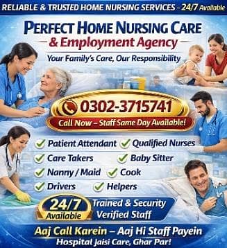 Patient attendant/Nurse/Care Takers/Baby sitter/Maid's/Cook/Drivers et