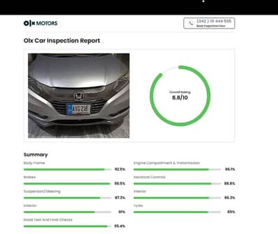 HONDA VEZEL 2016 (X Package)