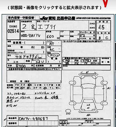 Suzuki Every 2021/2026