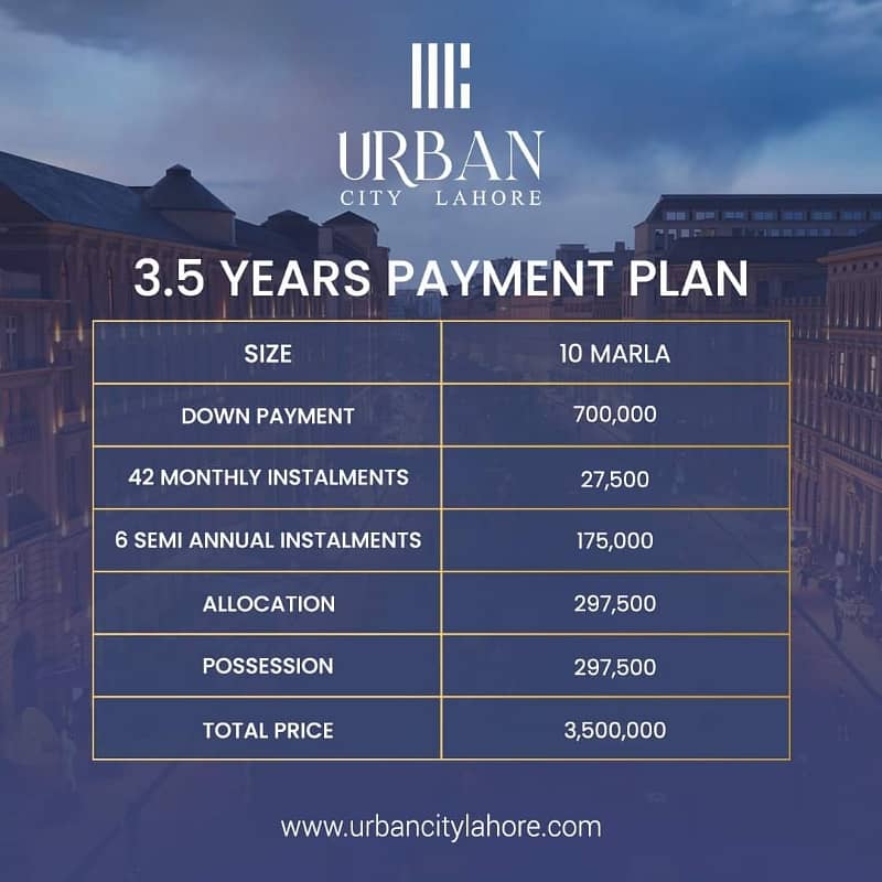 10 Marla Plot Is Available 1