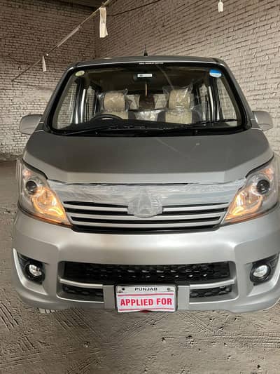 changan karvaan plus