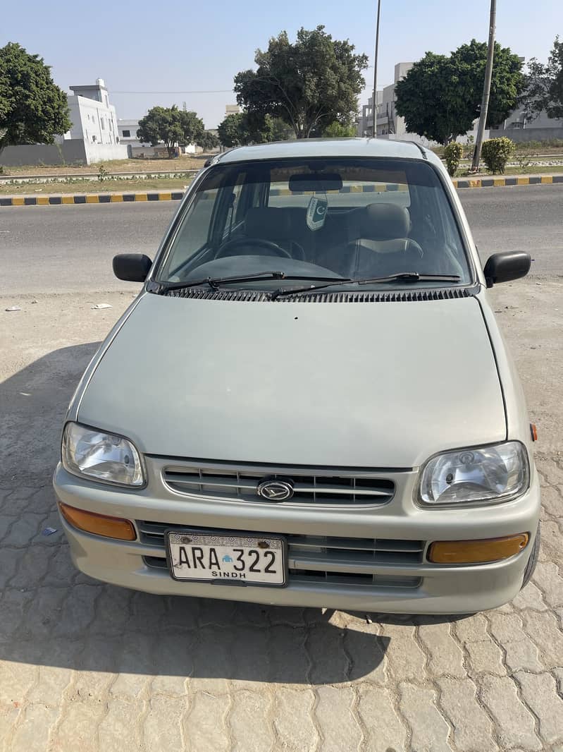 Cuore 2008 Automatic 1