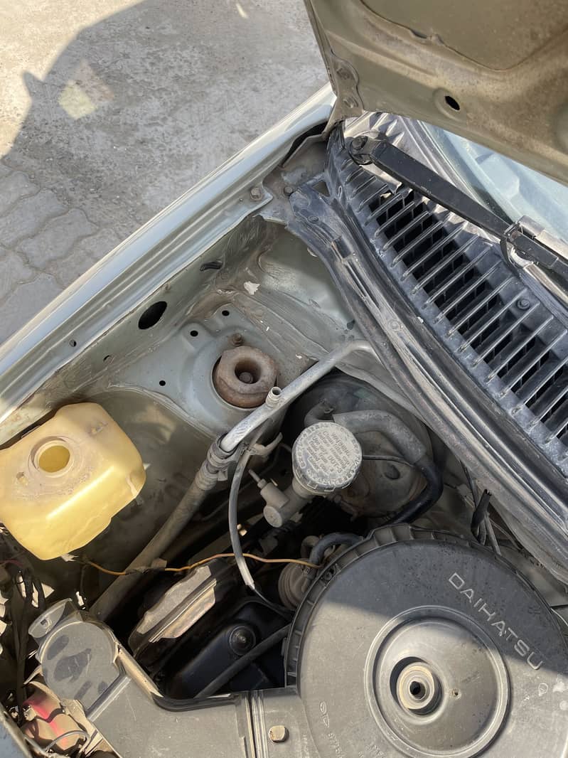 Cuore 2008 Automatic 3