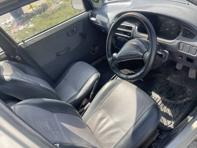 Cuore 2008 Automatic 6