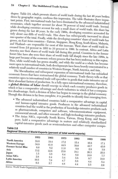 assignment work only one page daily