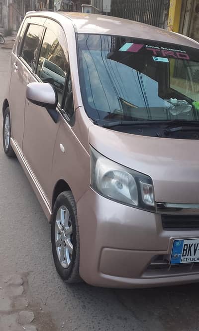 Model/14 import/17 number/19