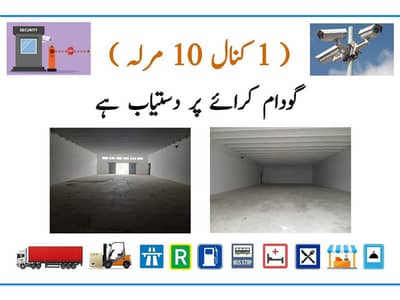 5500 Sq-Ft Warehouse For Rent