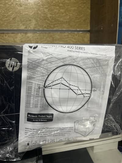 Hp laserjet pro 400 series