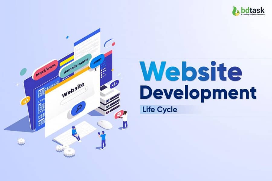 website development 4