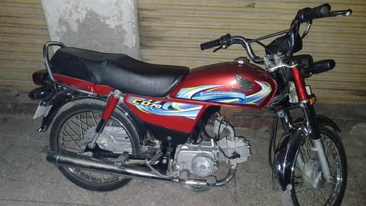 honda 70cc Model 2024