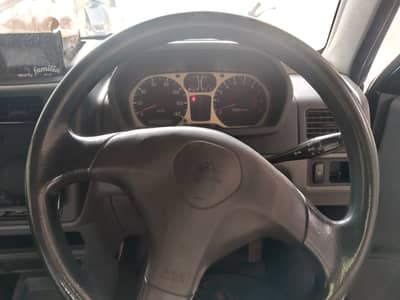 Mitsubishi Pajero Mini 2006