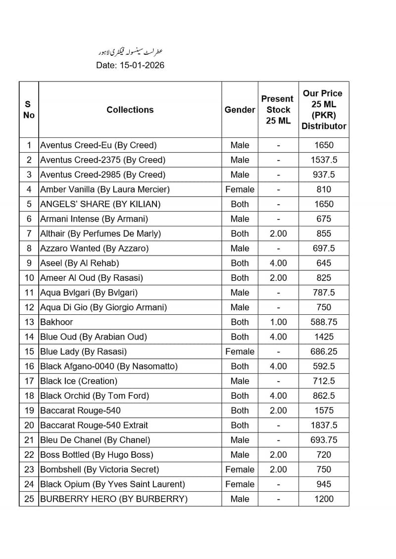 خالص عطر، 25 ایم ایل، ڈسٹری بیوٹر ریٹ، پورے پاکستان میں کیش آن ڈیلیوری 0