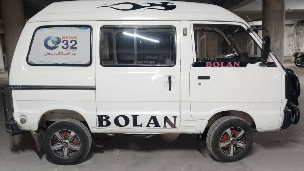bolan 2