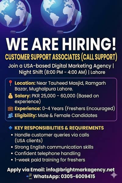 Customer Support Agents (Call Support)