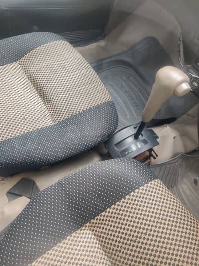 FX with Auto Gear 660 cc Engine Family Used Car