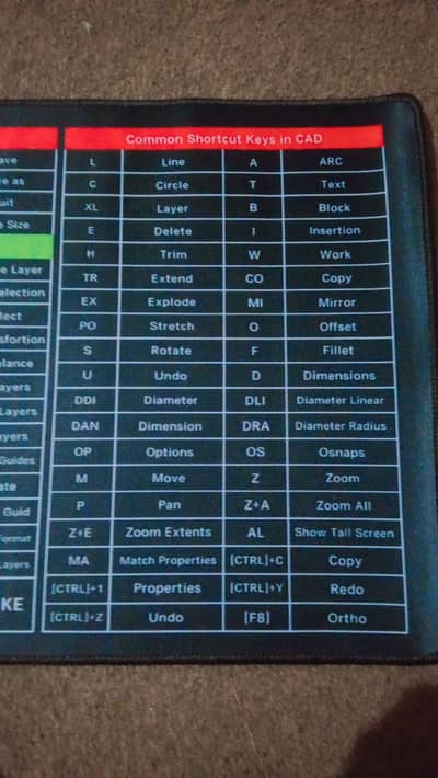 shortcut keys of cumputer