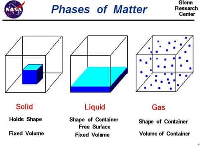 OFFICE ASSTT REQUIRED