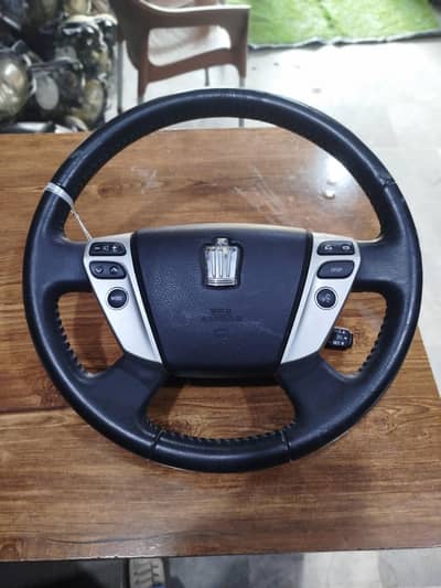 Imtiaz auto parts import