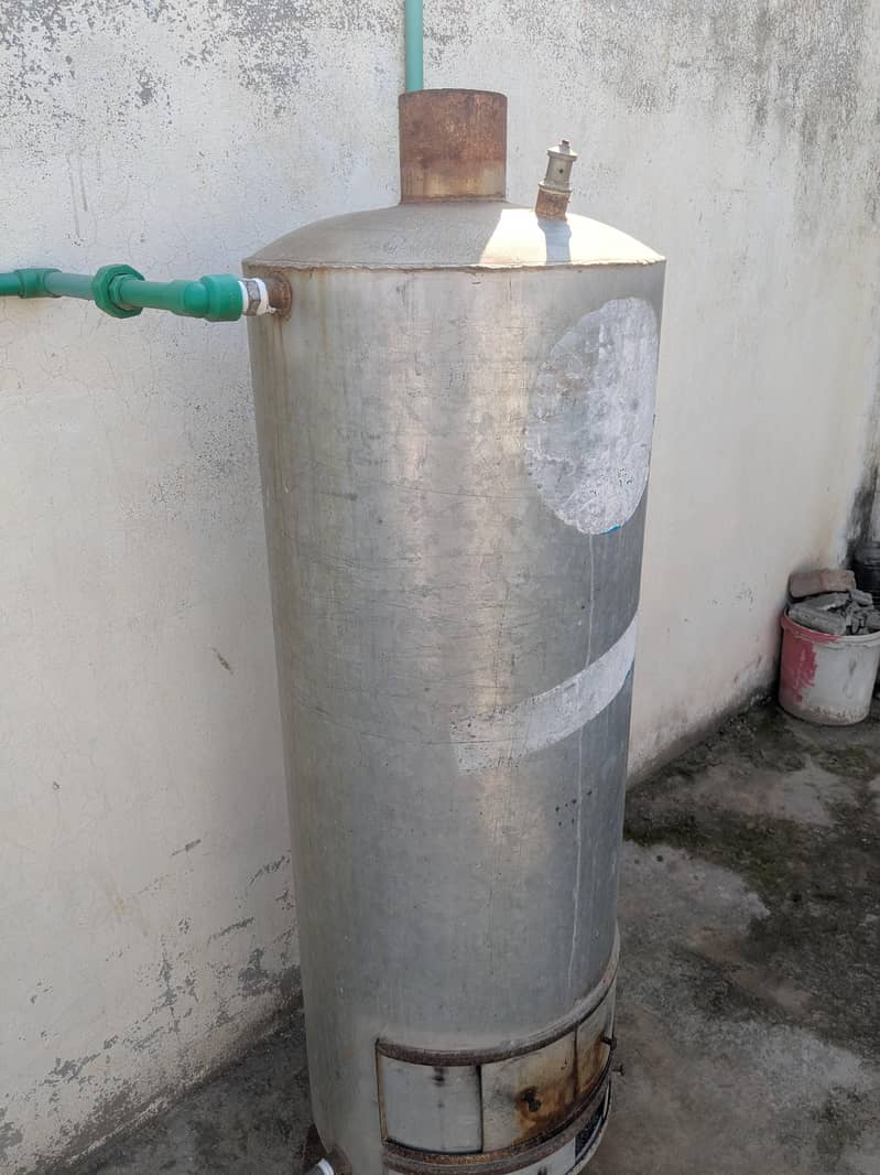 پانی گرم کرنے والا گیزر لکڑیوں والا کوئی بھی فالٹ وغیرہ نہیں ہے 0