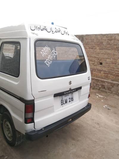 Inshallah acchi gadi ki condition hai