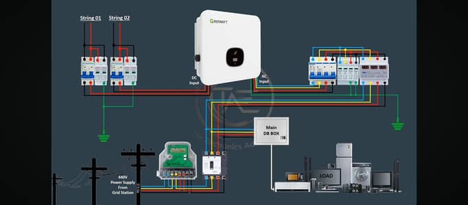 Solar & Electric Power Works