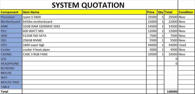 typing Urdu and English