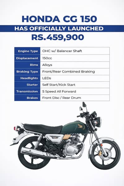 Honda CG 150 2026
