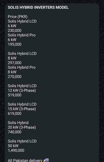 inverters and solar panels