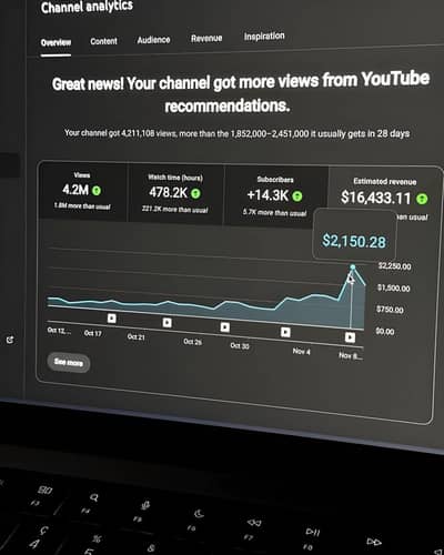 YouTube Automation online work