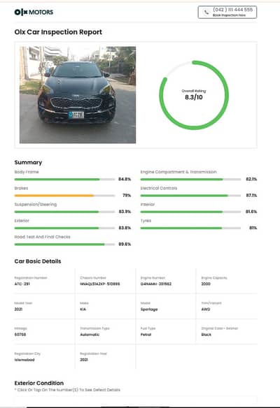 KIA Sportage AWD 2021 Model