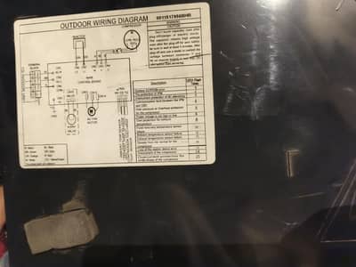 Haier 1.5 Ton Ac inverter Kit