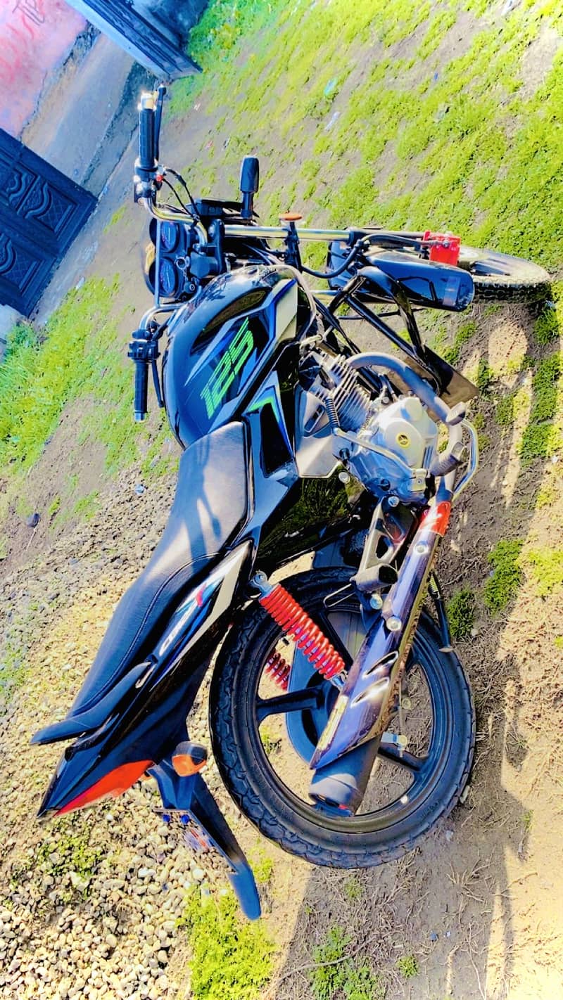 Cb125f 0