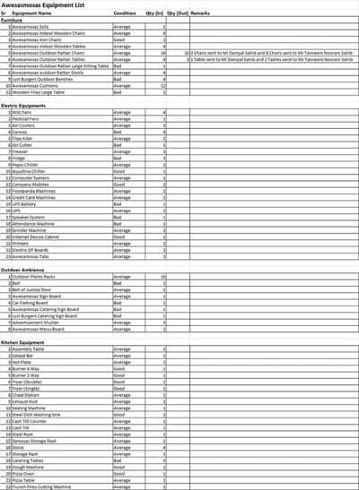 Resturant Equipment for Sale