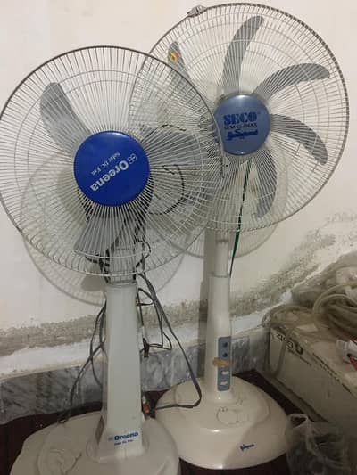 DC Non Rechargable Fans