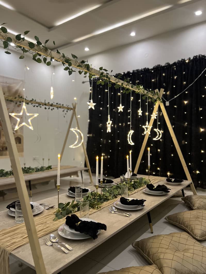 Pinterest style table 1