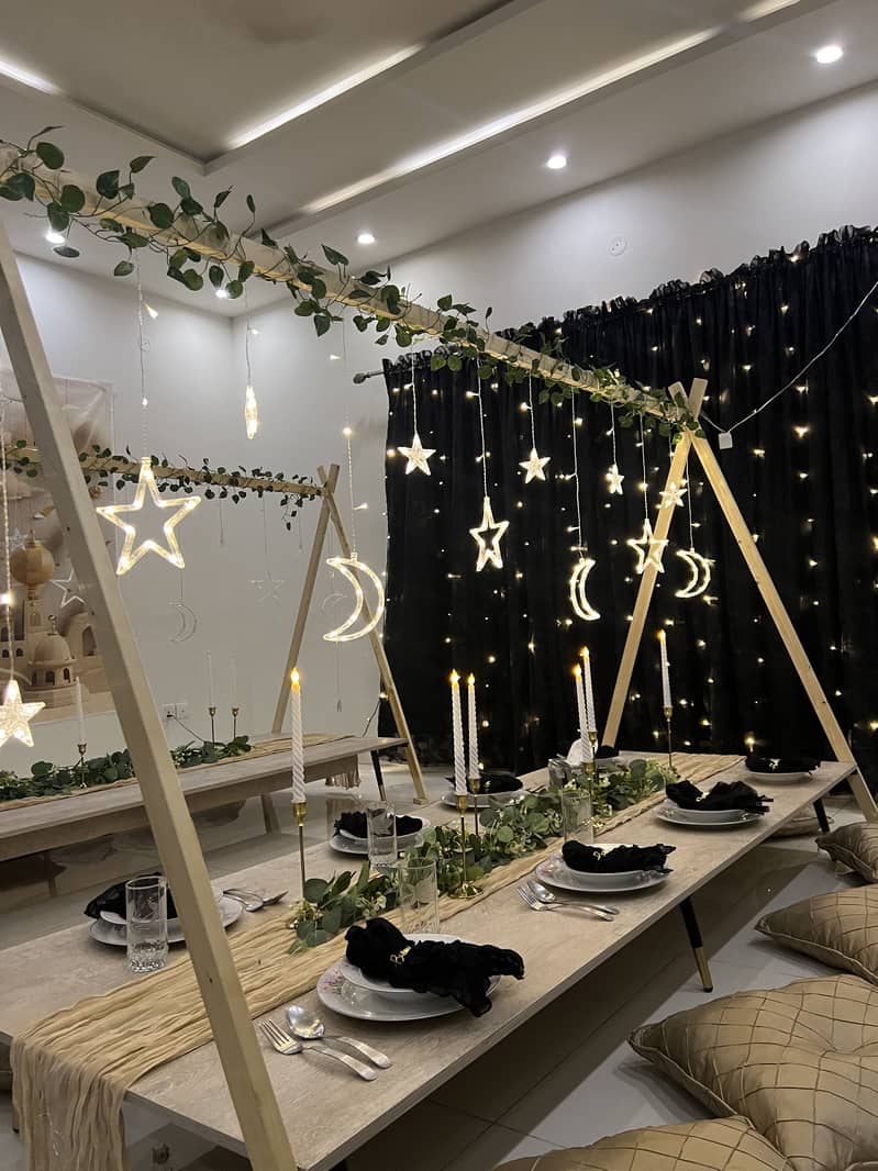 Pinterest style table 2