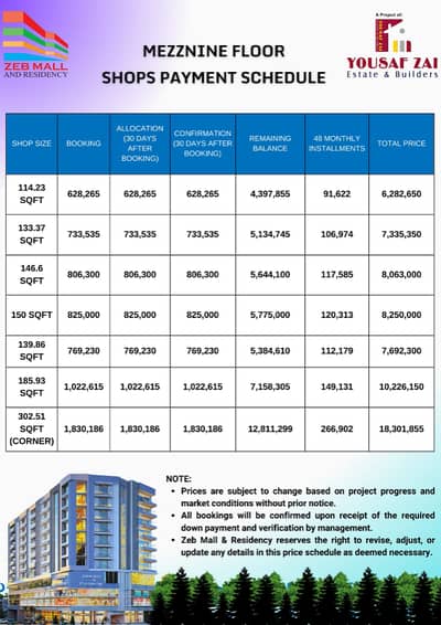 Zeb Mall Apartments on Easy Installments (Under Construction)