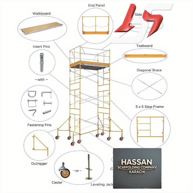 SCAFFOLDING - MOVEABLE PLATFORM - H FRAMES - SHUTTERING - PIPE 2