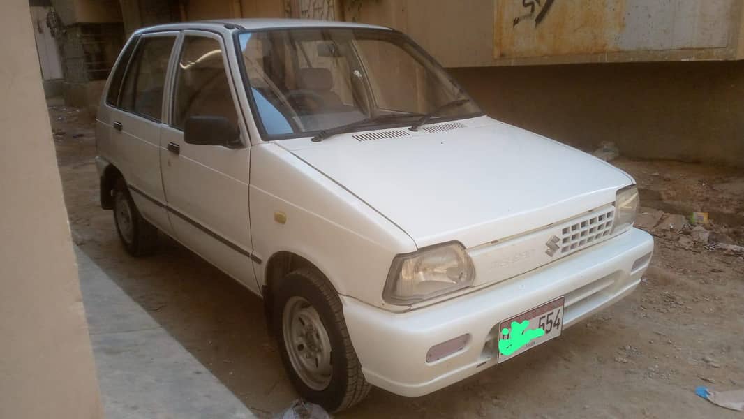 mehran 2017 class condition 2