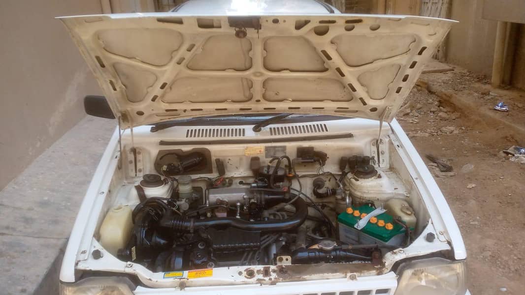 mehran 2017 class condition 7