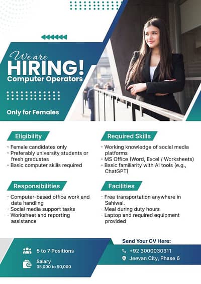 5-7 Female Computer Operator Jobs – Sahiwal